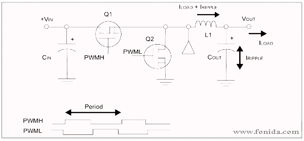 <a href='http://www.dwgjb.net' target='_blank'>電源適配器</a>